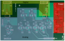 PCB design which implements several Improved Howland Current Pumps to control the tunable laser.