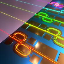  tunable single wavelength quantum dot (QD) laser directly grown on Si