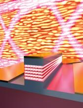 1.55 micrometer quantum dash waveguide photodiodes 