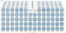 Parallel coherent silicon photonic communications